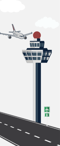 Frekvenser Flygradio i Sverige